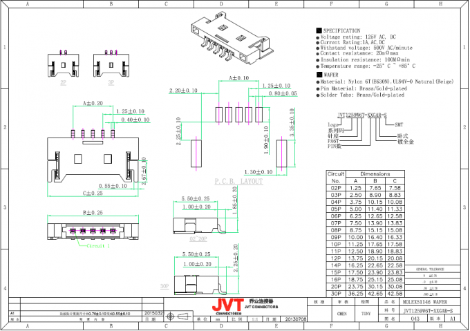 Rechtwinkliger Draht PWBs SMD Neigung JVT 1.5mm zum Leiterplatten-Verbinder-vergoldeten Material
