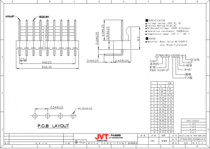 Molex 2510 PWB-Draht zur Leiterplatten-Verbinder-Kurzschluss-Art weiße Farbe rechtwinklig
