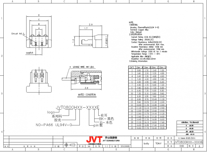 JVT 0.8mm Neigung Sockel-Verbindungsstück der Cimp-Art-abnehmbares Isolierungs-Verschiebungs-IDC