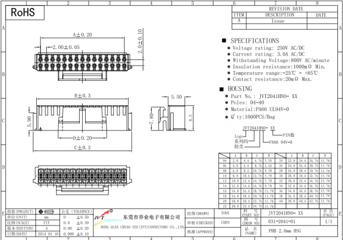 2.0mm Neigung 4 - Brett PWB-40Pin zu den Leiterplatten-Verbindern tauchen Art AWG#22-28 ein