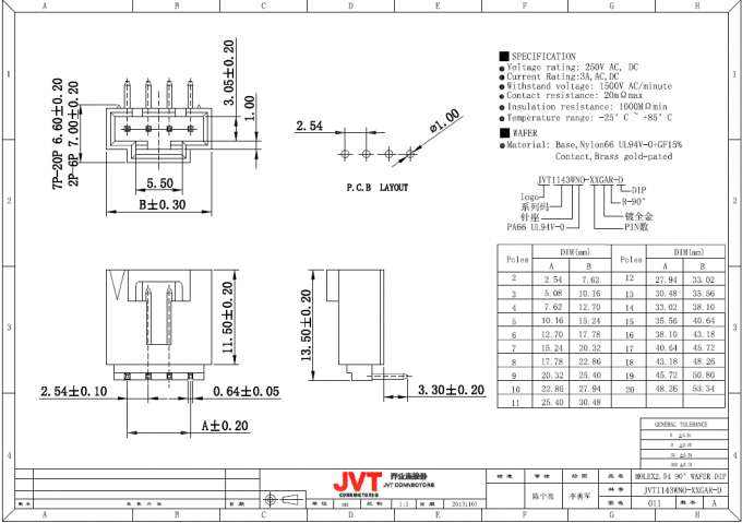 Minimaler Draht des Isolationswiderstand-1000MΩ zu Leiterplatten-Verbinder 2 - 20# umkreist