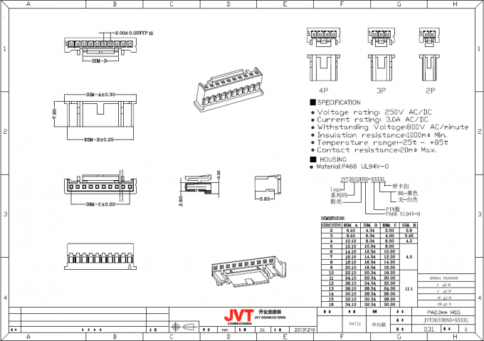 JVT PA 2,0 Millimeter-Neigungs-Verbindungsstück, Falz-Art-Verbindungsstück mit sichern Schraubensicherung