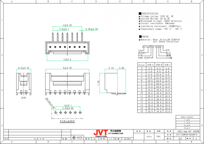 Sichern der einzelne Reihen-Draht JVT PHS 2.0mm, zum von Falzart Verbindungsstücken mit zu verschalen Schraubensicherungen