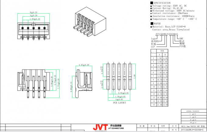 JVT 1.5mm rechtwinkliger PWB-Verbindungsstück-Draht zu verschalen, 2-15 Pin, SMT-Art verzinnt